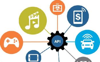 API là gì? Các đặc điểm cơ bản của API